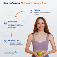 БАД ОРТОМОЛ/ORTHOMOL® Immun Pro для восстановления микрофлоры кишечника № 30