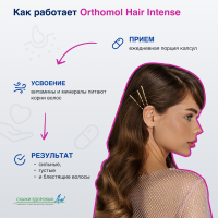 БАД ОРТОМОЛ/ORTHOMOL® Hair Intense для волос № 60