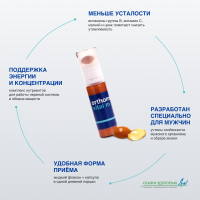 БАД ОРТОМОЛ/ORTHOMOL® Vital M Liquid для энергии (жидкость+капсулы) для мужчин № 30